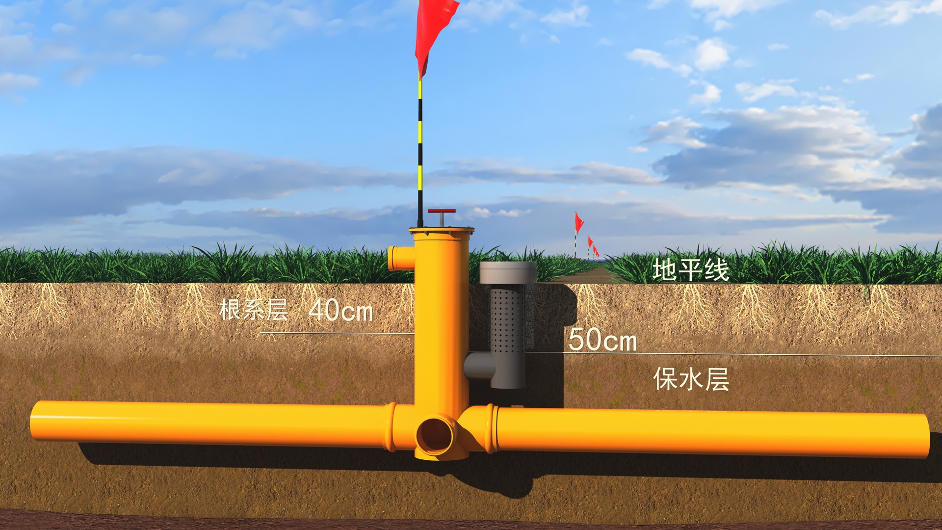 農(nóng)田用灌排肥一體化系統(tǒng)